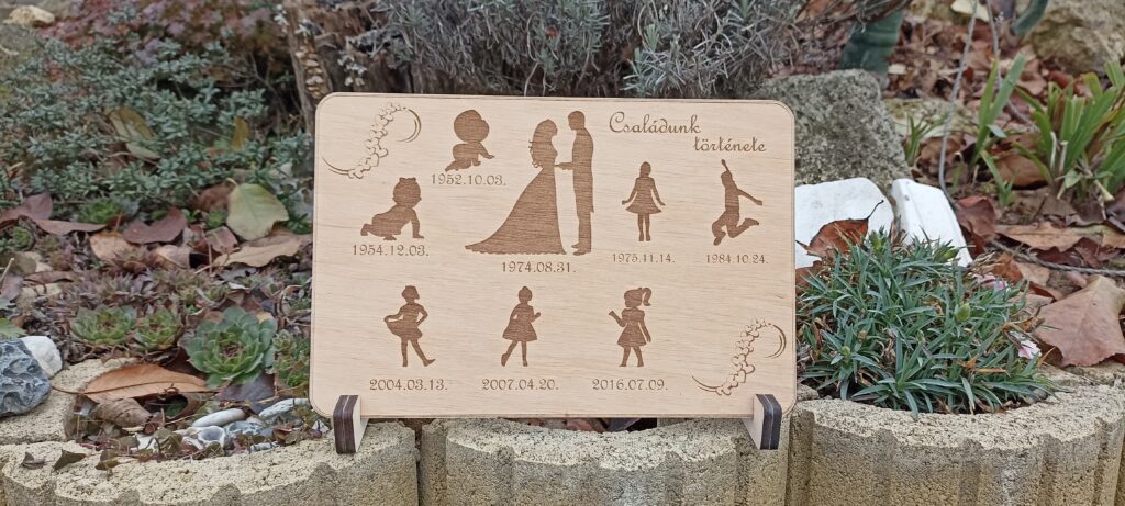 Családunk története